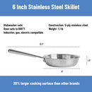 Misen 5-Ply Stainless Steel 6" Frying Pan - Professional Cookware for Induction, Gas and Electric - Dishwasher Safe, Oven Safe to 800°F - Durable, Versatile, Even Heating