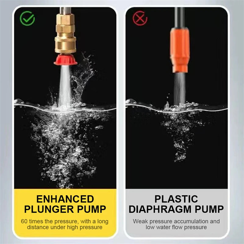 Washer Gun  Battery Wireless High Pressure Foam producer - 1500W 30Bar Car Water Gun for Auto Home Garden lever Machine. - 30000mAh