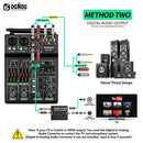 DGNOG 4 Channel Audio Mixer USB Mixer Bluetooth Console with Wireless Microphone DJ Mixer for Party Karaoke Machine Sound Bar