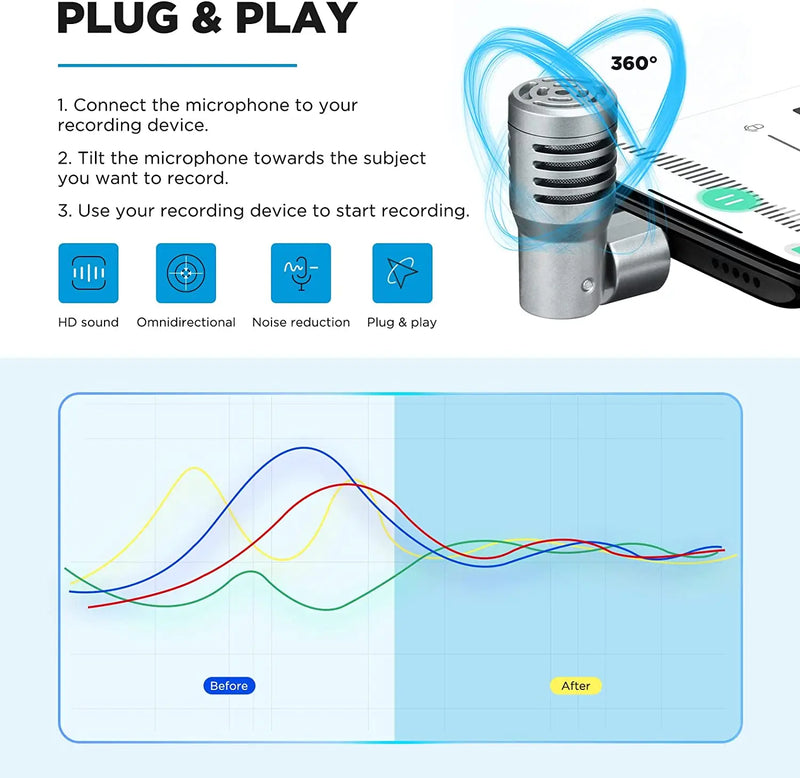 BOYA BY-P4U Omnidirectional Condenser Plug and Play Microphone Type-C Mini Mic for Android Smartphone Tablets Vlog Broadcast