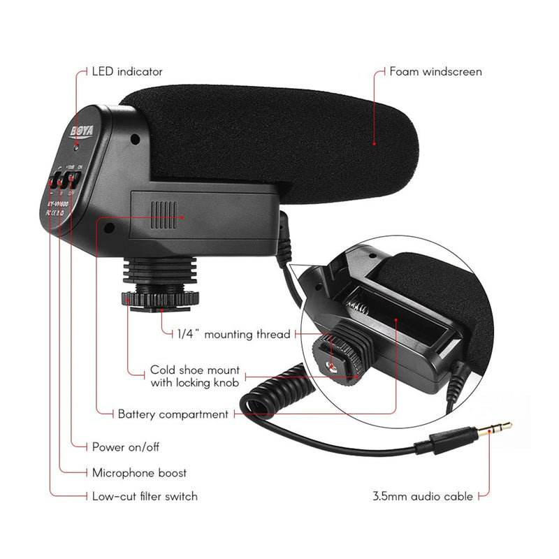 Cardioid Shotgun Condenser Microphone for Canon Sony Nikon DLSR Camera Youtube Streaming vlogging Video Shooting. - BOYA BY-VM600