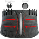 Double Full Back Lumbar Support Belt Waist Orthopedic Corset Spine Decompression Waist Trainer Back Pain Relief. - 1PC GOUNOD