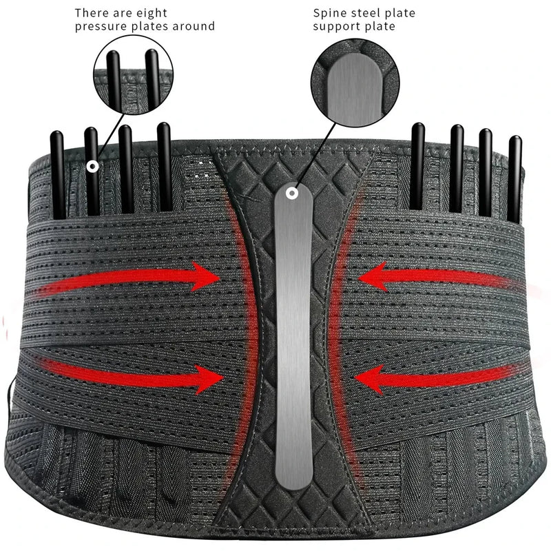Double Full Back Lumbar Support Belt Waist Orthopedic Corset Spine Decompression Waist Trainer Back Pain Relief. - 1PC GOUNOD