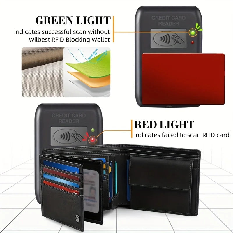 Men's Wallet RFID Anti-Theft Brush Loose Leaf Three Fold Wallet Large Capacity With Zero Money Bag Credit Card Bag. - YATBEST