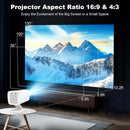 ISinbox V16 Smart Mini Projector Android13 Native P Support 1080P Video Beam Projector WiFi6 BT5.2 HDMI Portable Outdoor Cinema