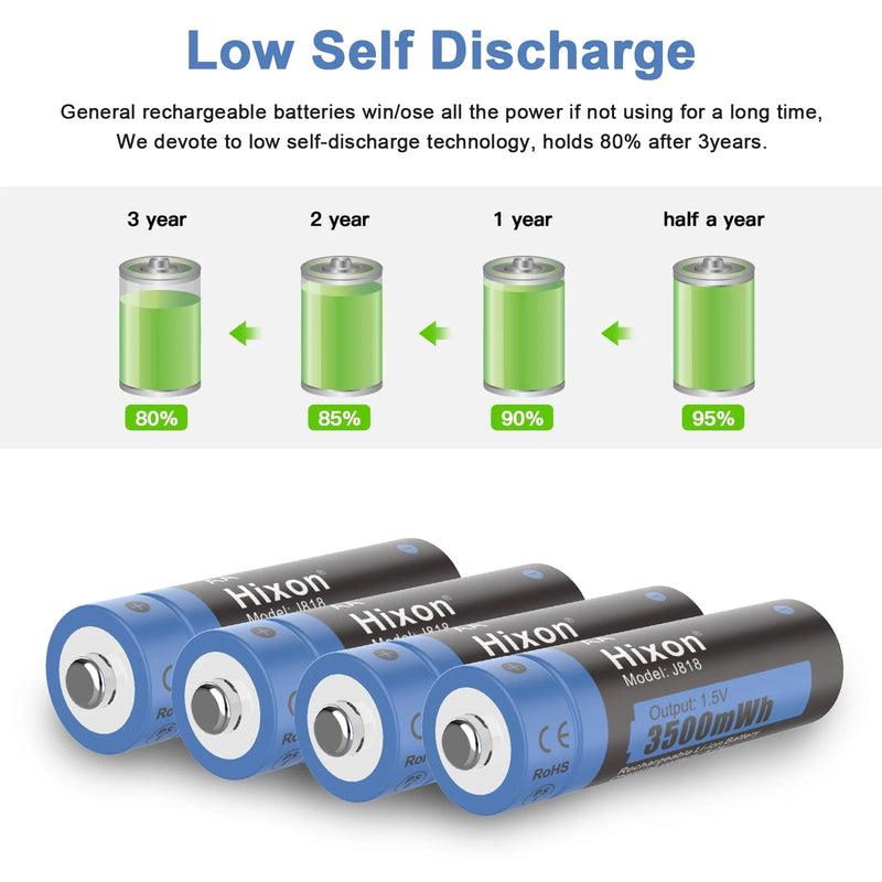 Rechargeable Polymer Lithium-ion Battery Aa. Battery For Remote Control Mouse Fan Electric Toy With USB Charger. - AA Battery 1.5V