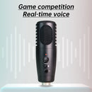 Microphone,Condenser Podcast Microphone with Plug&Play,One-Click Mute,for PC,Mac,PS4,Recording,Live,YouTube.- EALSEM 765 766 USB