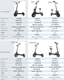 X700 60V 3200W Single/Dual Motor Electric Scooter Max Speed 75KM/H E Scooter Max Load 150KG Electronic Disc Brake