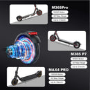 JUICEASE Adult Electric Scooter 31/35km/h 500W/1000W 35KM/50KM Long Range 8.5/10Inch Tyre 10.5/14.5Ah Large Battery Kick Scooter
