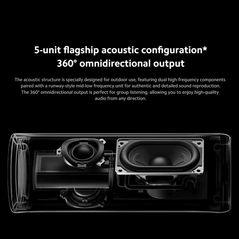 New Xiaomi Bluetooth Speaker Bluetooth 5.3 LHDC 5.0 HyperOS IP67 93dB 40W Battery life Outdoor Portable Sound Speaker