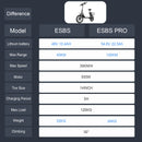 JUICEASE ESBS/ESBSPRO 500W Electric Scooter 54.6V10.4Ah/22.5Ah Large Capacity Battery 45/100KM Long Range 35km/h 14Inch EScooter