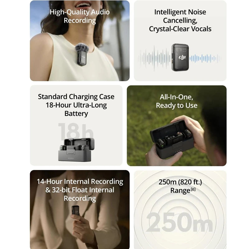 DJI Mic 2 Wireless Microphone with Intelligent Noise Cancelling 32-bit Float Internal Recording Optimized Sound 250m Range