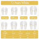 Wedding flip flops for guests, wedding sandals, wedding gifts