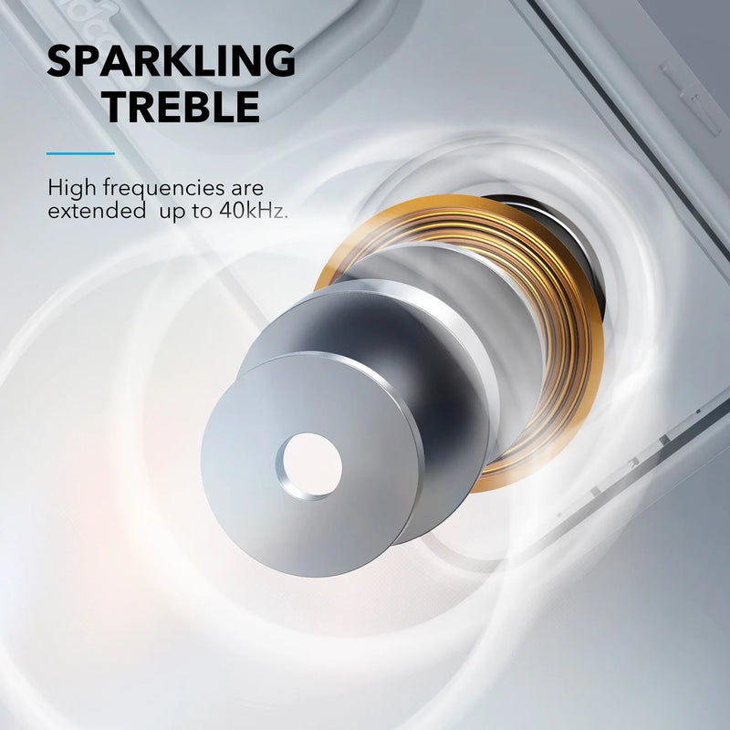 Sound core 3 from Anker: Bluetooth 5.0 loudspeaker, 24 Hours Playtime, IPX7 Waterproof Stereo Sound with Titanium Membrane Tre