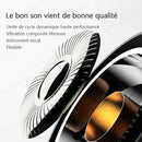 Hi-Fi Bluetooth Type-C Wired Earphones.