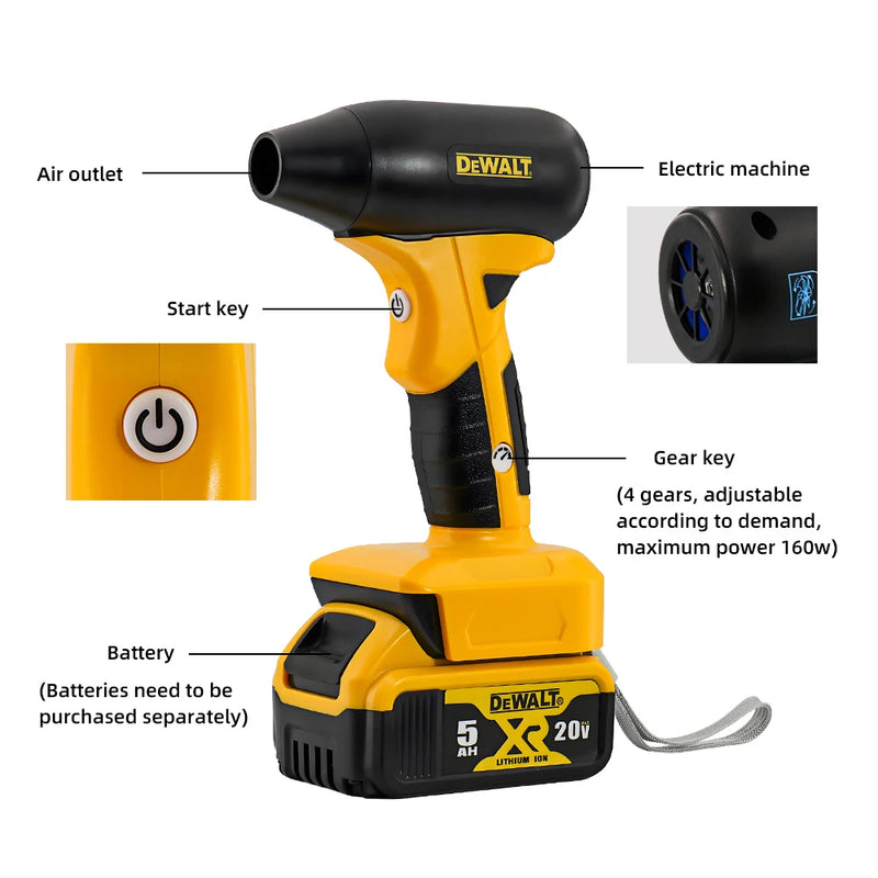 Brushless turbo electric air blower.