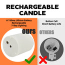 FPOO Flameless Flickering LED Candles with Timer Rechargeable, Electric Tea Lights,