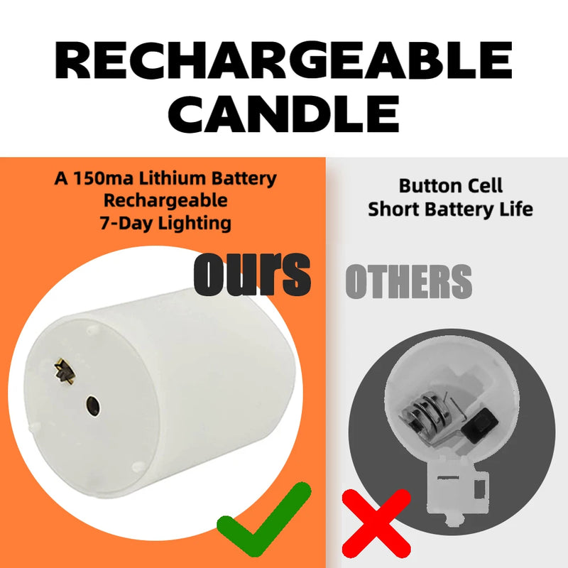 FPOO Flameless Flickering LED Candles with Timer Rechargeable, Electric Tea Lights,