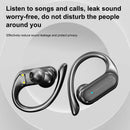 Original Sony A520 Wireless Business Headphone Ear-Hook HIFI Bass Noise Cancelling Earphone With Mic Earbuds Sport Game Headset