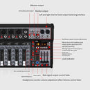 Dj Controller Mixer Audio mixing meter Card Professional Pc Digital Console Interface Console Professional Equipment 7 channels