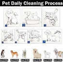 Power Dryer for Motorcycle, Car, Bicycle, Vehicle, Blower