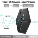 HexagonalSelf-adhesive Acoustic Panels Sound Proof Foam Panels Y-Lined Design to Absorb Noise Eliminate Echoes Black. - 12/6/1piece