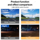 Sony AHD Car Reversing Rearview Camera HD Night 1080P Video Camera with WDR IMAX307 Chip Adjustable 360° Rotating White Camera