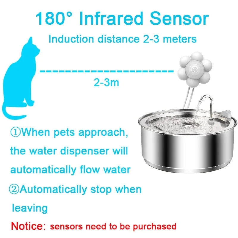 Stainless Steel Cat Water Fountain Automatic Cat Drinker Drinking Fountain For Cats Dogs Pet Water Dispenser Accessories